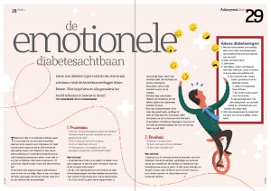 Diabc Diabetesachtbaan